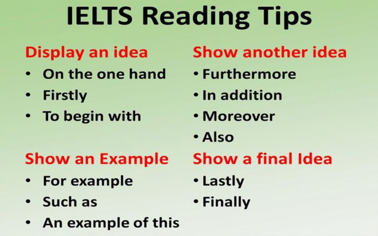 IELTS Tips